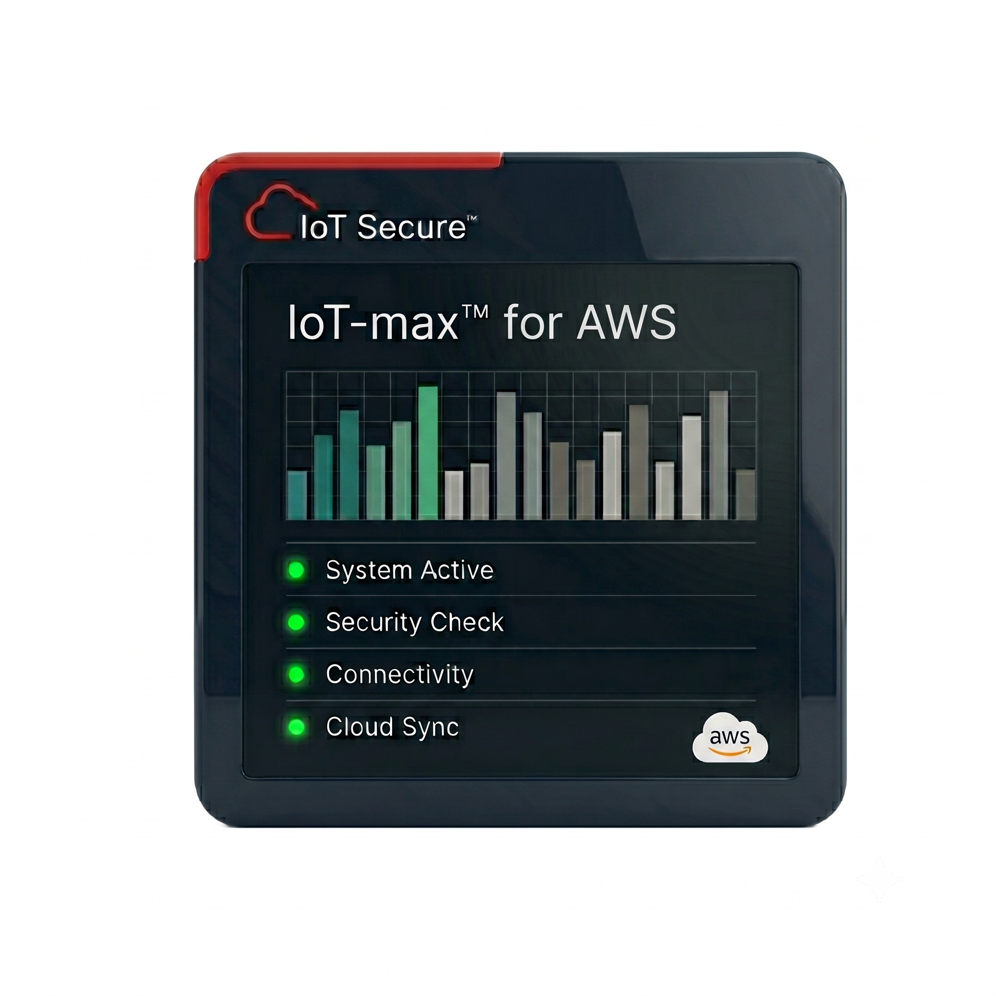 IoT-max™ for AWS cloud deployment