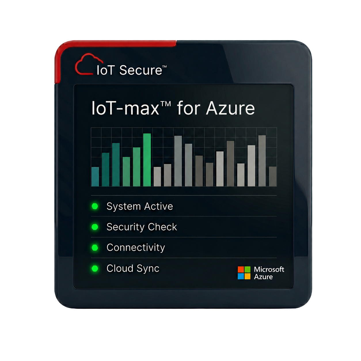 IoT-max™ for Azure cloud deployment