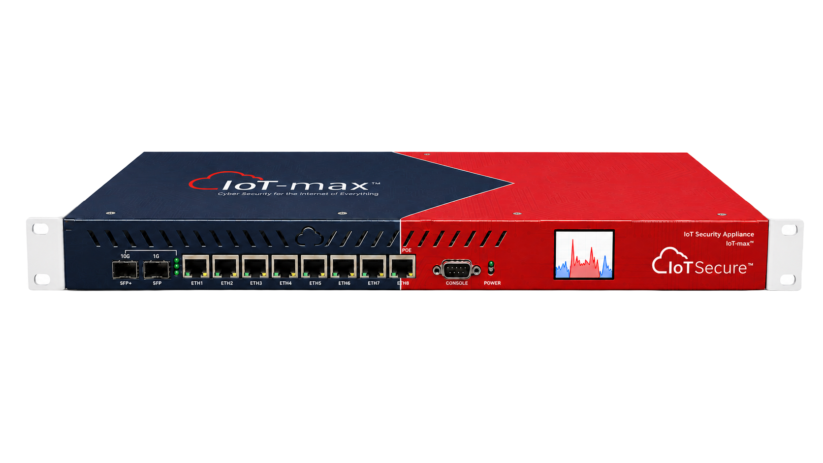 IoT-max™ 1U rack appliance for enterprise-scale exposure management
